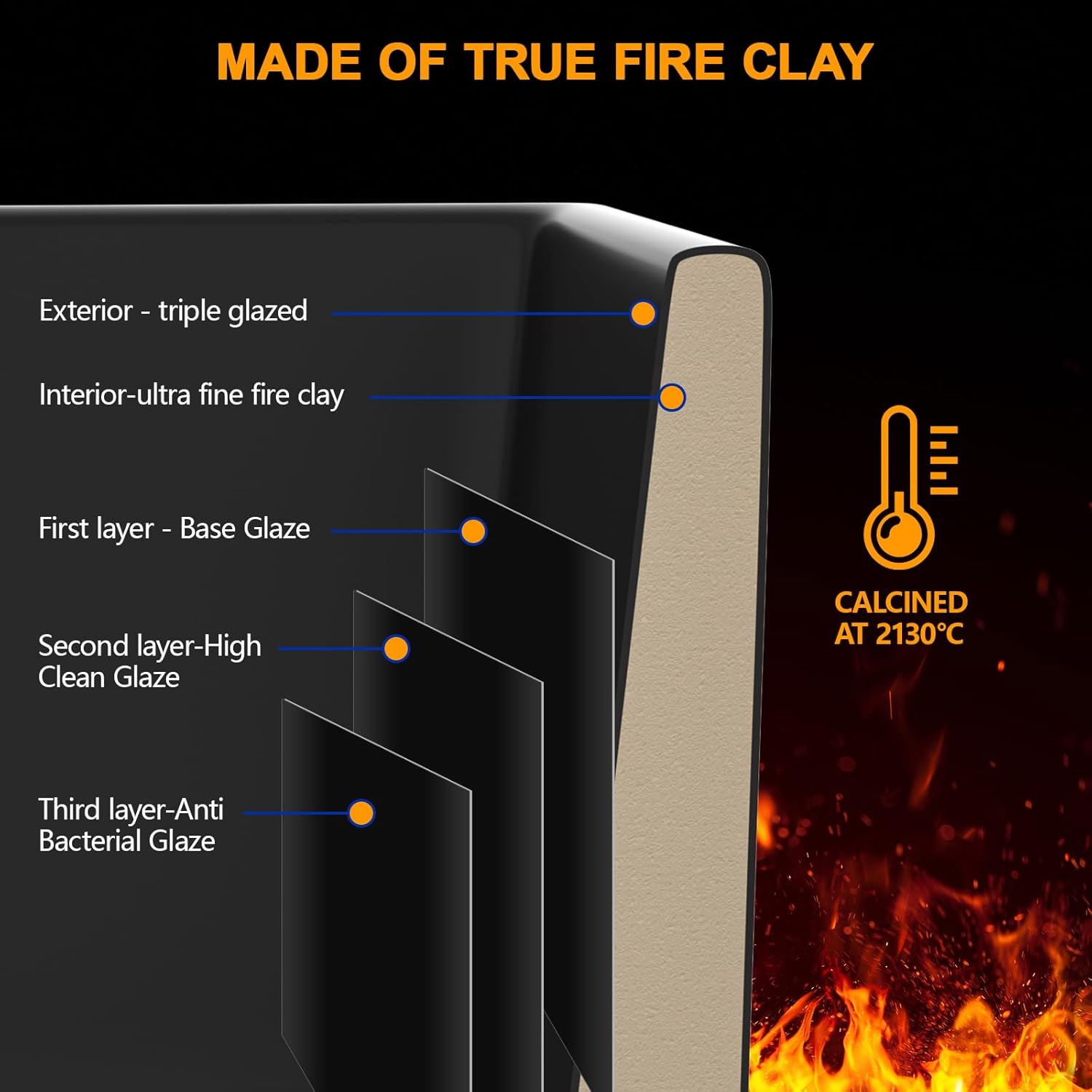 Dcolora 30 Inch Black Reversible Farmhouse Sink, Fireclay Ceramic Porcelain Workstation Sink Apron Front Single Bowl Kitchen Sink with Gold Accessories