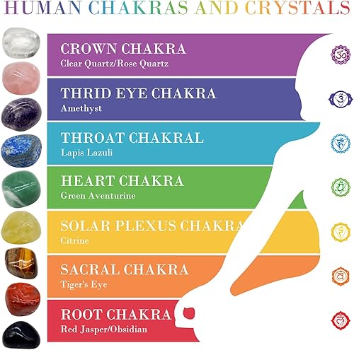 Miniatura 3 de Cristales y piedras curativas juego de 9 piedras de cristal de chakra real con guía para principiantes para cristales para meditación espiritual