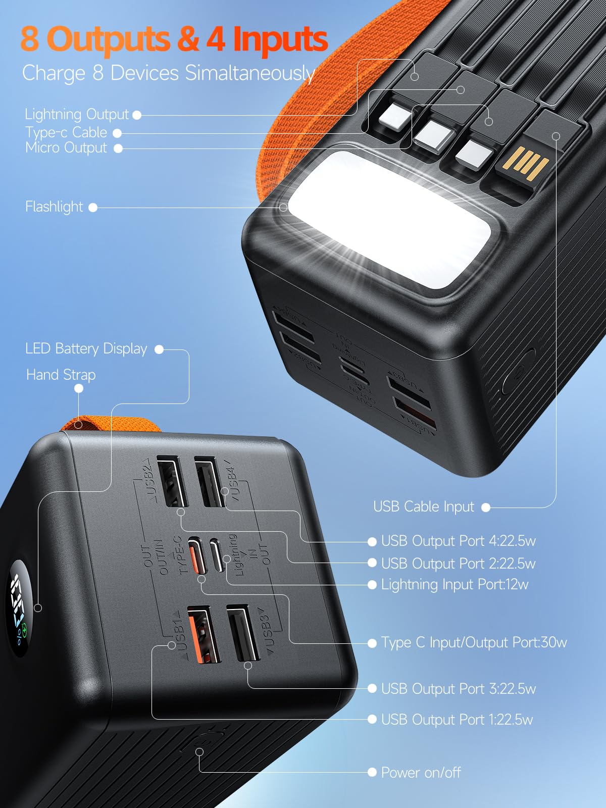 Batterie Externe 70000mAh, Charge Rapide PD 30W Power Bank avec 4 Câbles Intégrés, 8 Sorties & 4 Entrées, Écran LED Numérique & Lampe de Camping, Chargeur Portable USB C pour Smartphones