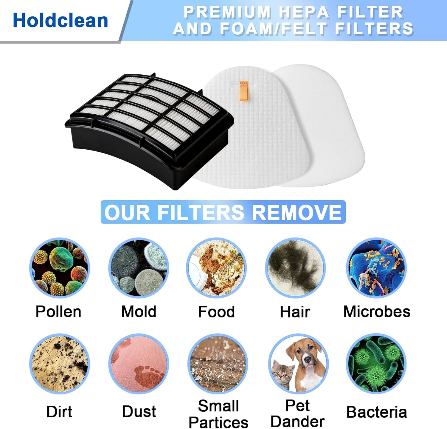 NV360 Vacuum Filters Replacement Parts for Shark Navigator Lift-Away Upright NV352, NV356E S2, ZU503AMZ, NV350, NV351, NV355, NV357, NV370, NV391, UV440, UV490, UV500, UV540, UV541, UV550, Replaces XFF350 XHF350, Holdclean 2 HEPA Filter 4 Foam : Home & Kitchen