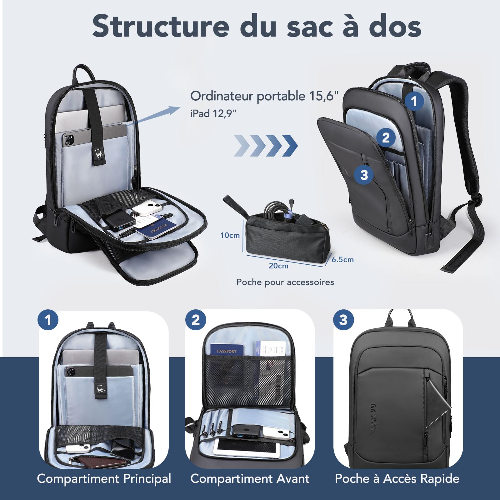Sac à Dos Ordinateur Portable Homme 15,6 Pouces, Ultra Fin et Léger, Imperméable avec Ports USB A & C, Sac Business Antivol pour Travail, Bureau, Voyage et Déplacements – Noir