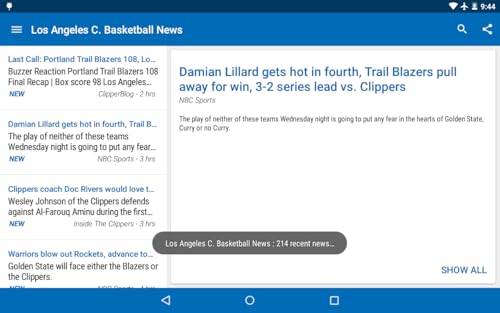 Los Angeles C. Basketball News