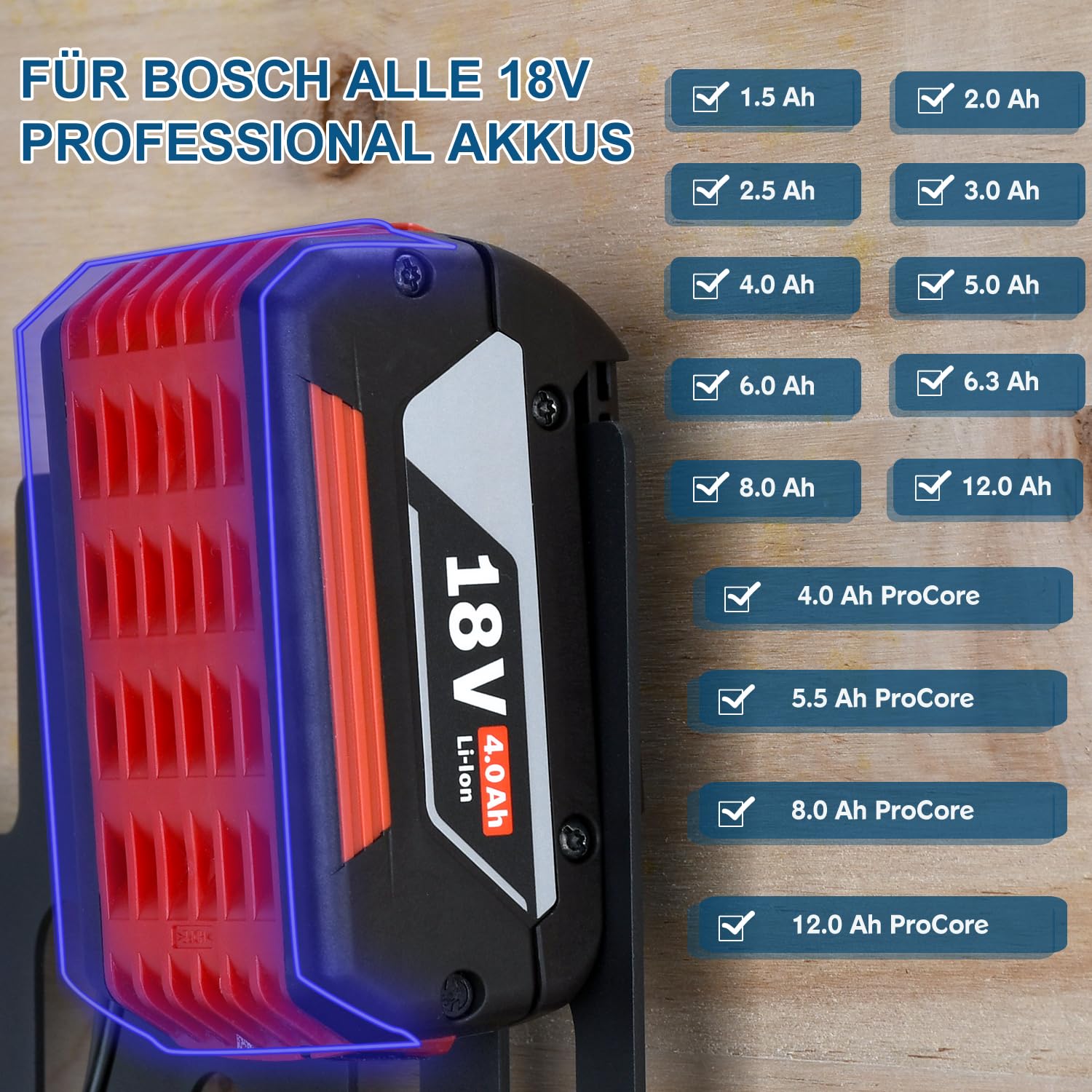Support Mural Pour Chargeur Bosch GAL 1880 CV - Noir, Fixation Facile, 8 Vis Incluses