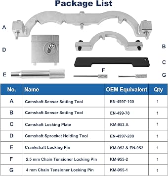 Engine Timing Chain Tool Kit, Premium Grade Camshaft Alignment Locking Set, Precise Universal for Vau/x/ha/ll, O/pe/l, Che/v/y Cr/u/ze, Che/v/Role/t, 2009-2020 1.0/1.2/1.4L Engines