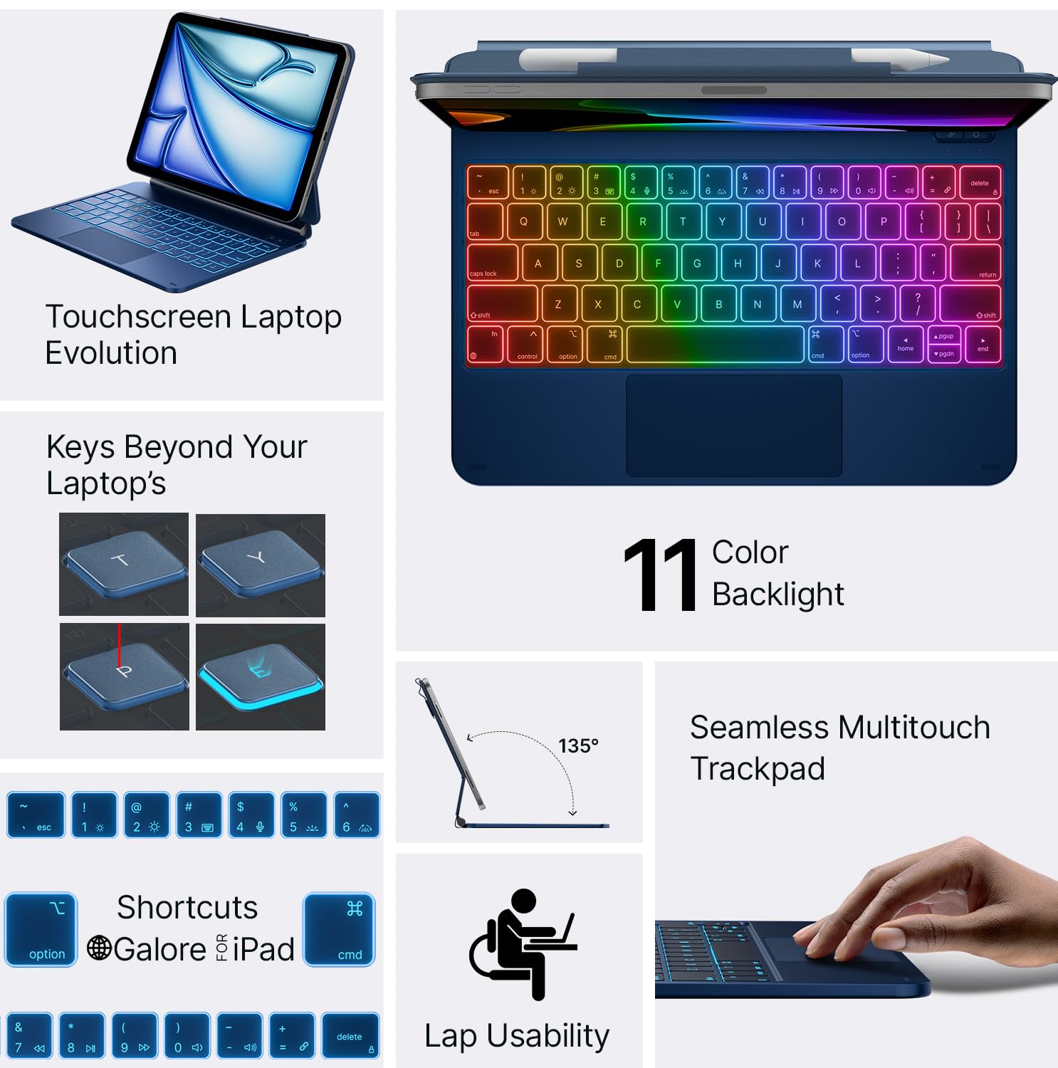 typecase Funda con teclado Edge para iPad Air de 11 pulgadas (M3/M2, 2025/2024), iPad Pro de 11 pulgadas (4ª/3ª/2ª/1ª generación) y iPad Air de 10.9 pulgadas 5/4ª generación, soporte magnético