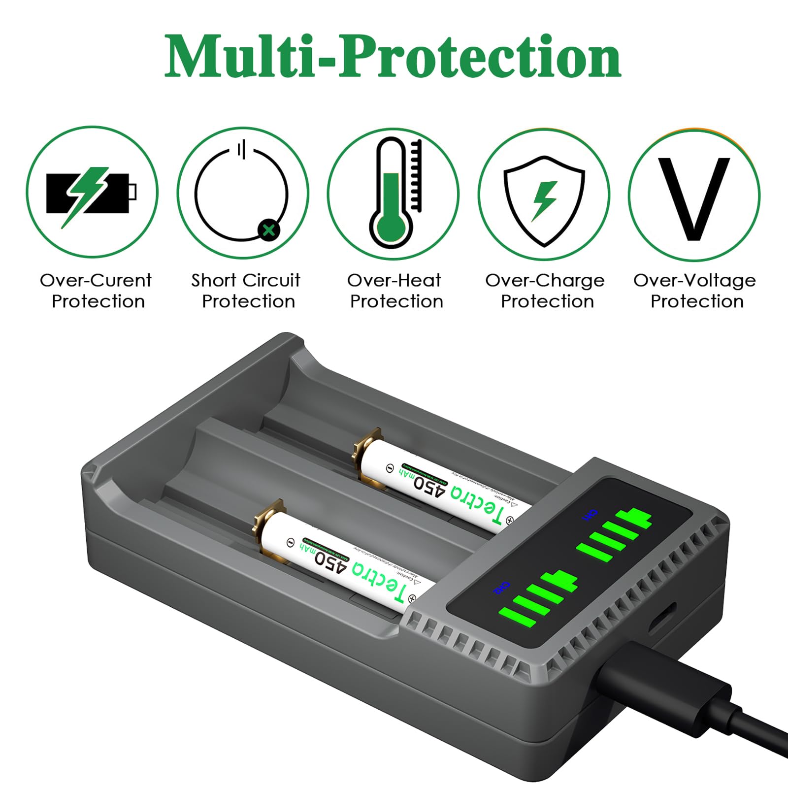 DuraPro 4X Akku AAAA Batteries + LED USB Ladegerät für Stylus Pens, Stirnlampen, Quadruple A,Quad A,E96, LR61,4061,MN2500,GP25A