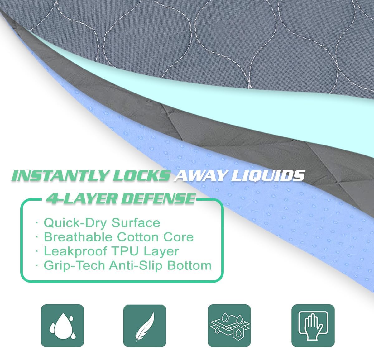 Waterproof Wheelchair Seat Cover for Adults Washable Incontinence Chair Pads Reusable Seat Protecor Pads for Adults Heavy Absorbency Pee Proof Bedwetting Underpads for Car Kids 3Pcs Gray