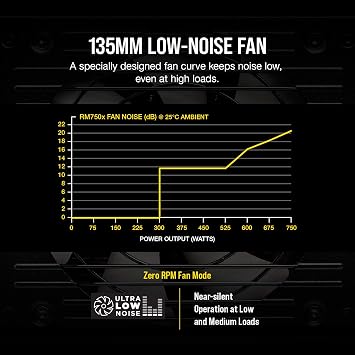 Corsair RMX Series, RM750x, 750 Watt, 80+ Gold Certified, Fully Modular Power Supply (Low Noise, Zero RPM Fan Mode, 105°C Capacitors, Fully Modular Cables, Compact Size) Black