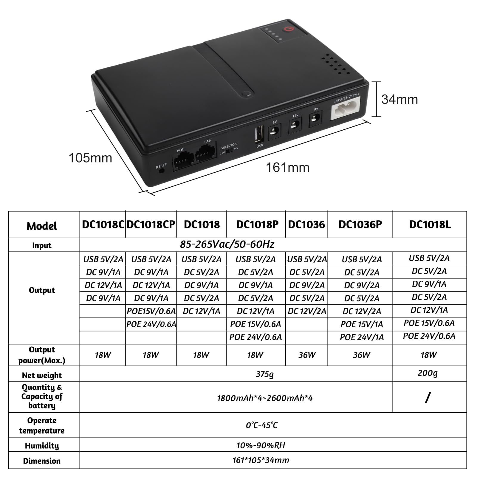 Replacement Batteries for CyberPower OR500LCDRM1U   Set of 2