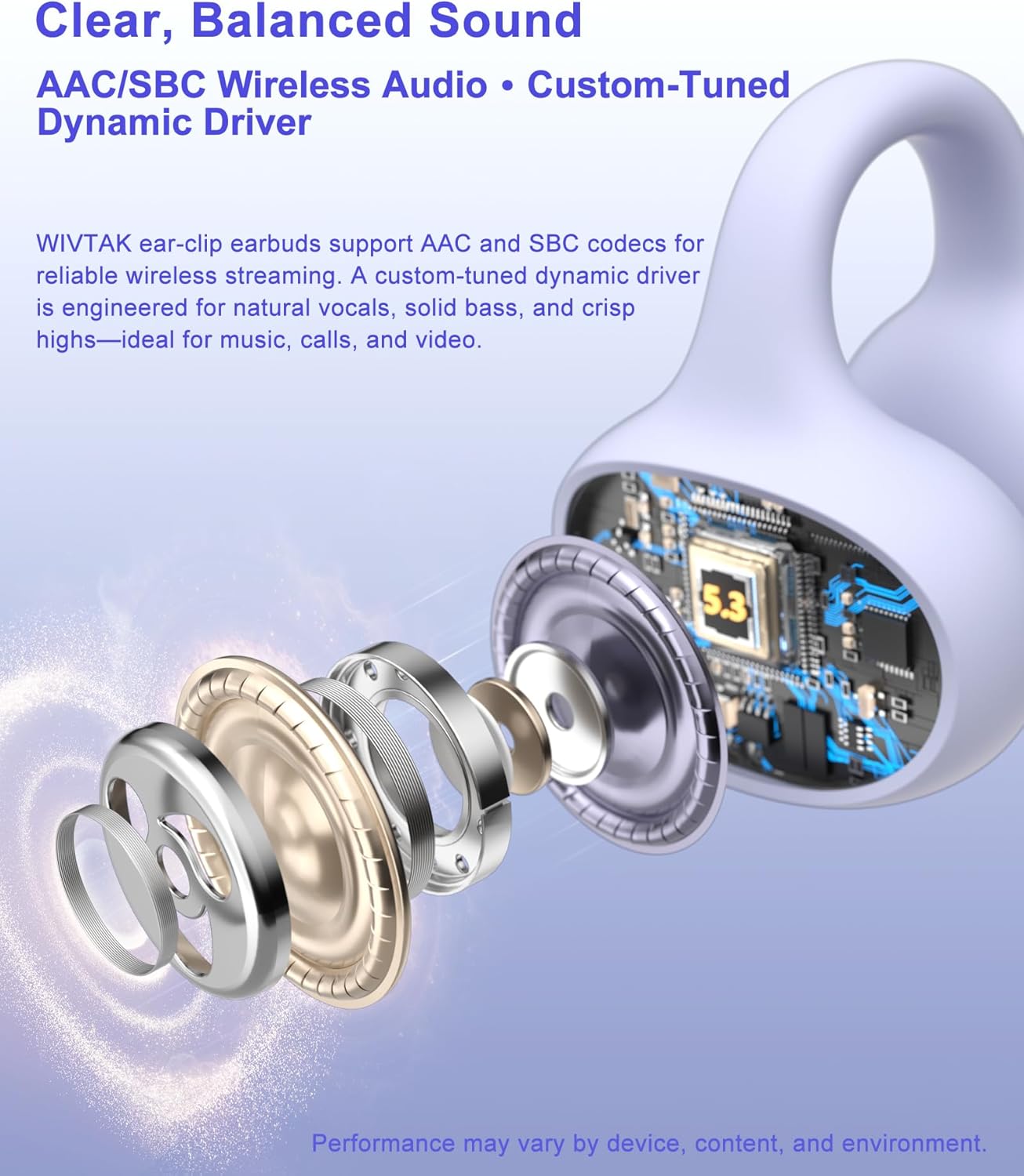 Clip-On Earbuds Open Ear Bluetooth5.3 Headphones, Ergonomic Comfort Sports Earphones with 50H Playtime, Smart Digital Display, IPX5 Waterproof, Gift for Valentine's Day and Anniversary, Birthday - Image 6