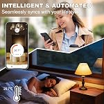 HEATIT Thermostat de chauffage au sol programmable intelligent, écran tactile blanc 85V-265V large plage de tension, chauffage électrique au sol radiant compatible, contrôle écran tactile, programmable intelligent, finition blanche