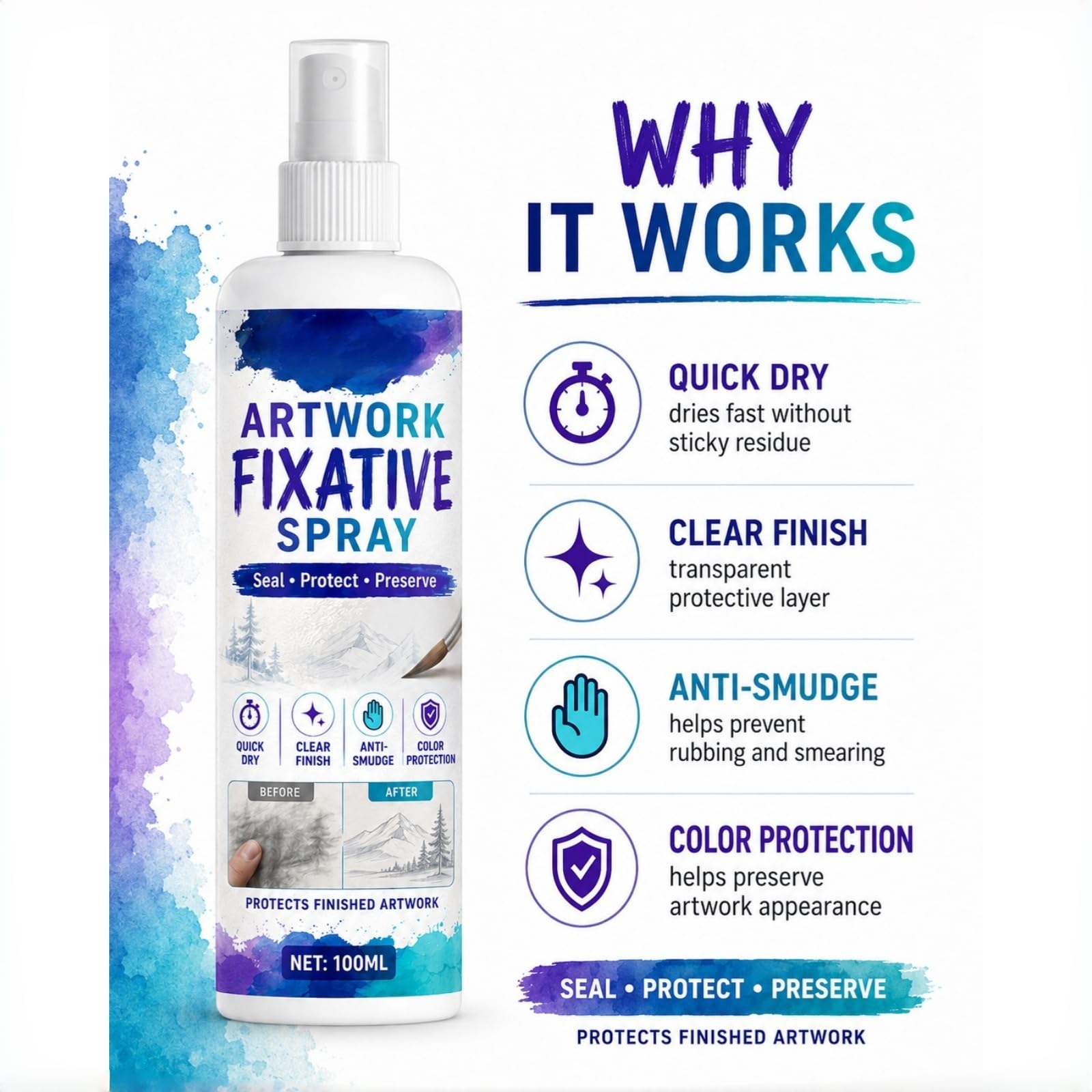 Spray fixatif réalisable pour l'art, fixatif au Pastel à l'huile pour Les Dessins au Fusain et au Crayon, Spray fixateur Anti-Taches, scellant de Finition Mat à séchage Rapide (6pcs)
