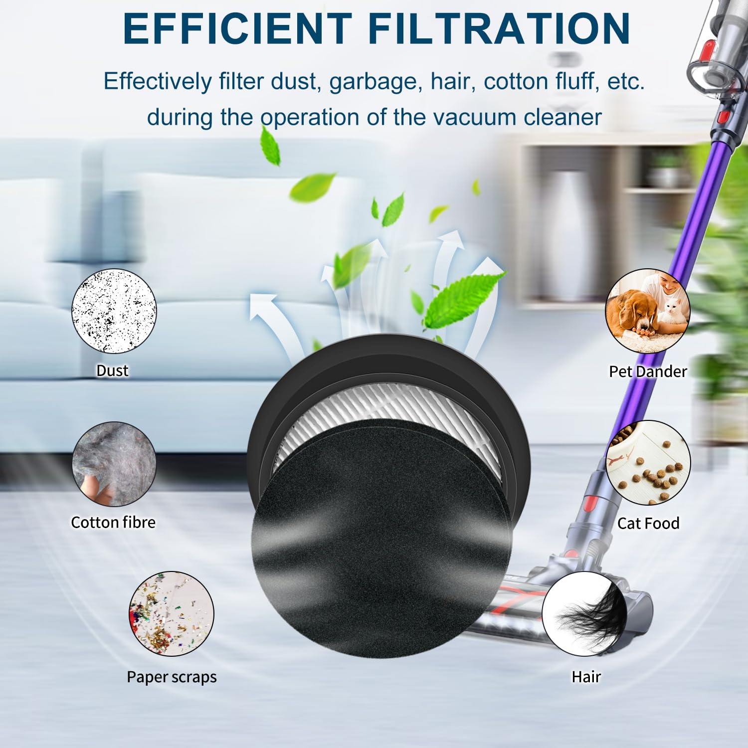 Filterset voor VC80 stofzuiger (1 MIF-filter en 1 sponsfilter Filterset voor VC80 stofzuiger (1 MIF-filter en 1 sponsfilter