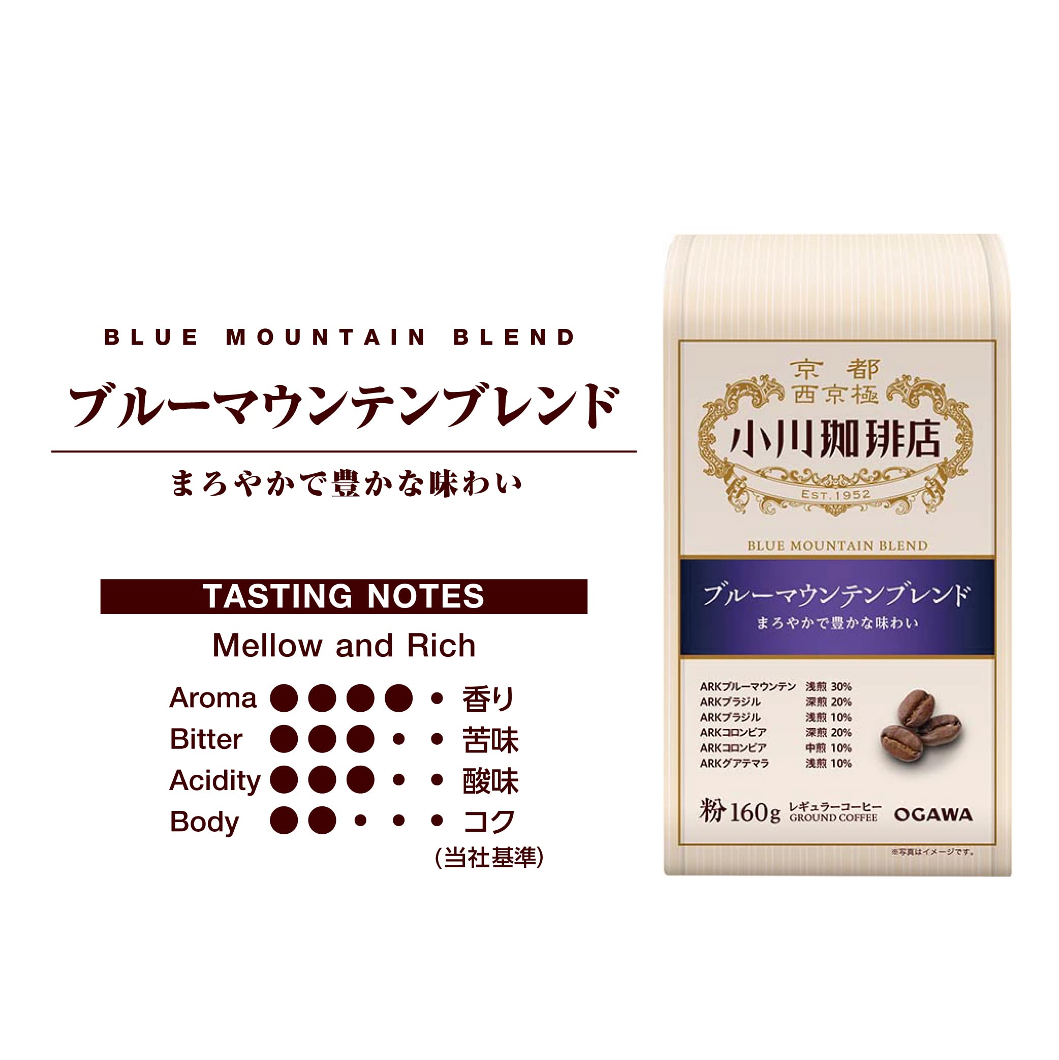 Amazon.co.jp: 小川珈琲店 ブルーマウンテンブレンド 粉 160g : 食品