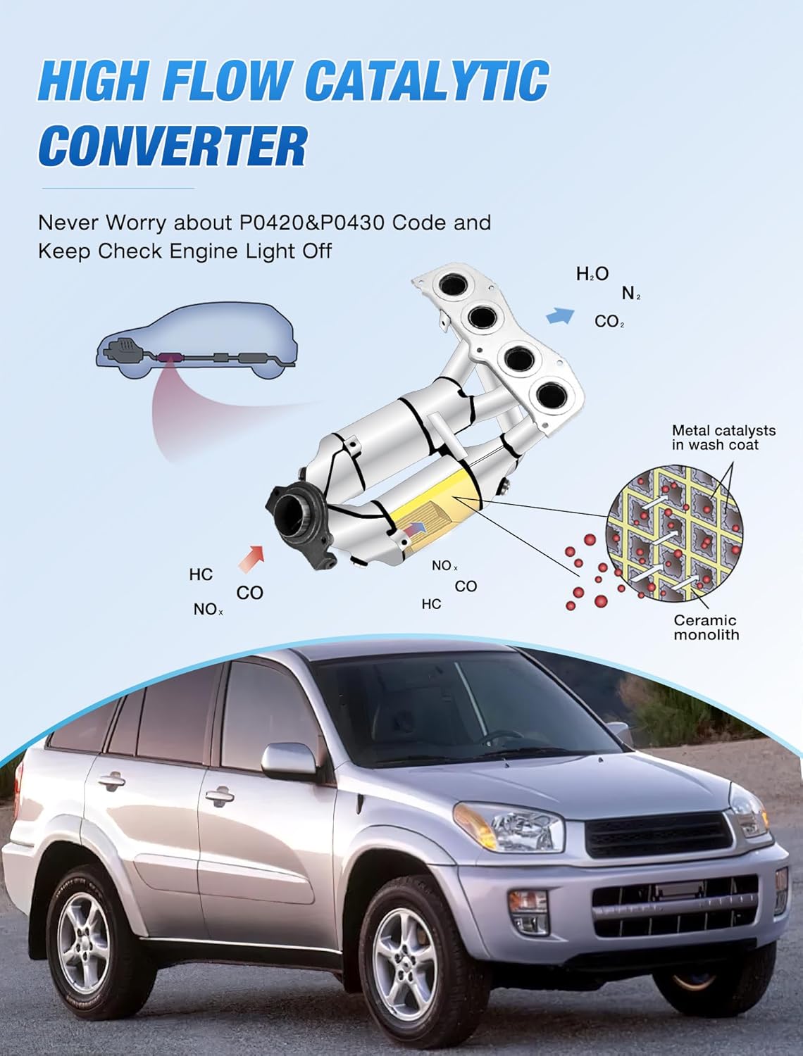 Nilight Catalytic Converter for Toyota RAV4 2.0L 2001 2002 2003 (EPA Standard)