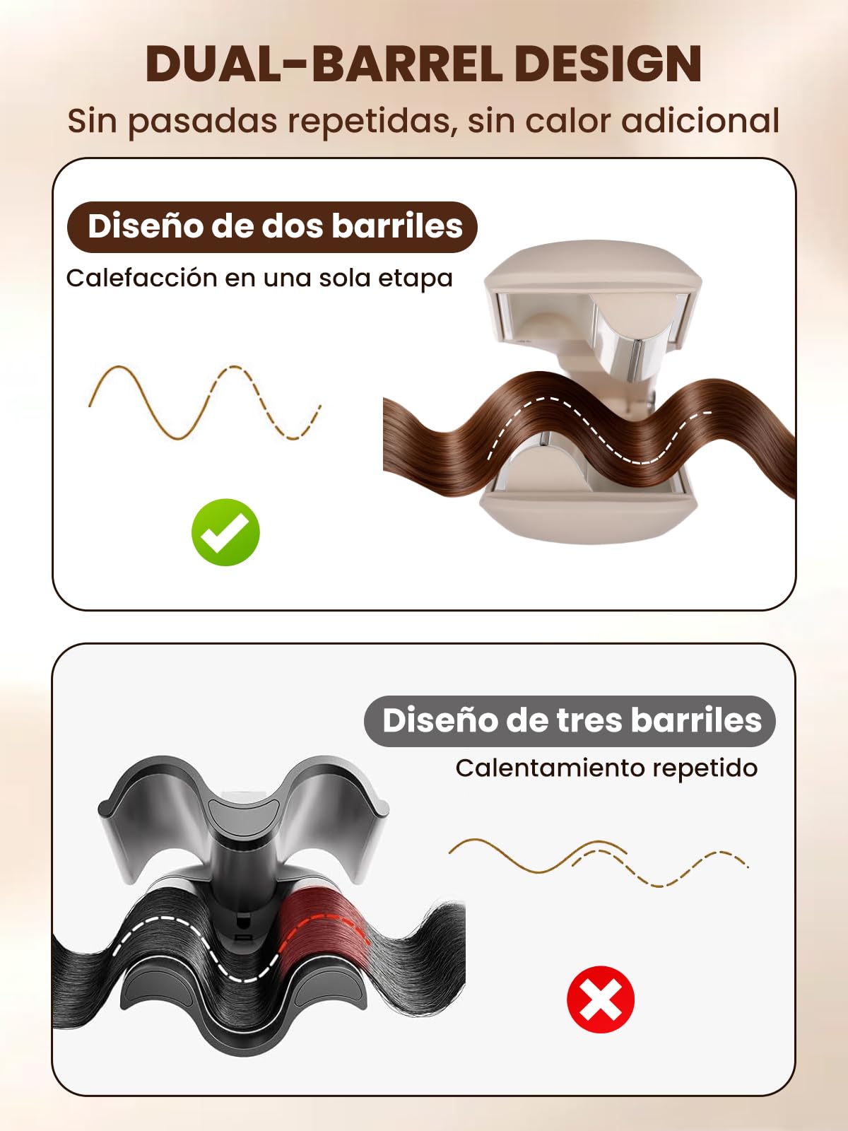Rizador de Ondas Playeras 22mm | Calentamiento Rápido PTC & Doble Calentamiento para Ondas Naturales Duraderas | 8 Niveles de Temperatura (140-210°C), Seguro con Apagado Automático 60 Min