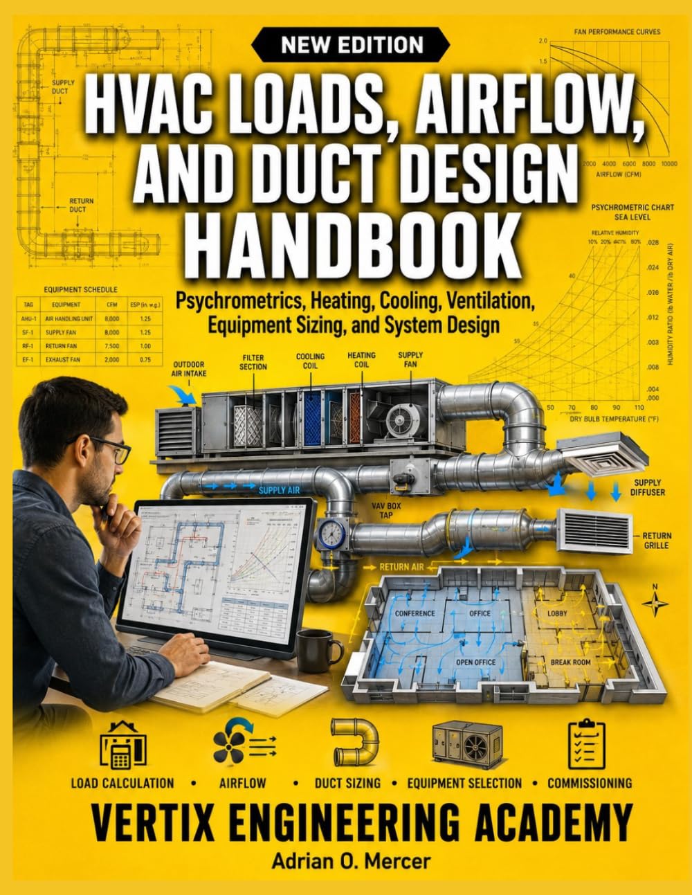 HVAC LOADS, AIRFLOW, AND DUCT DESIGN HANDBOOK: Psychrometrics, Heating, Cooling, Ventilation, Equipment Sizing, and System Design