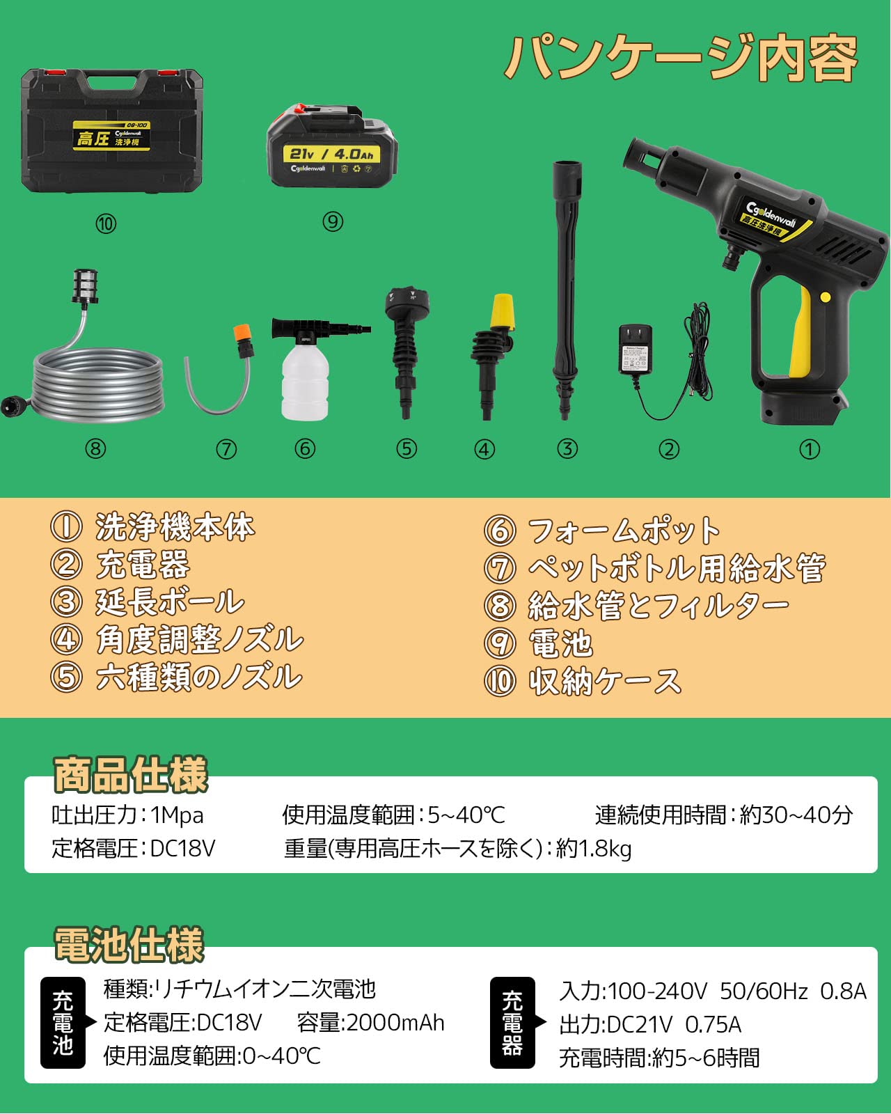 Amazon | CGOLDENWALL 高圧洗浄機 コードレス 水圧洗浄機 充電式