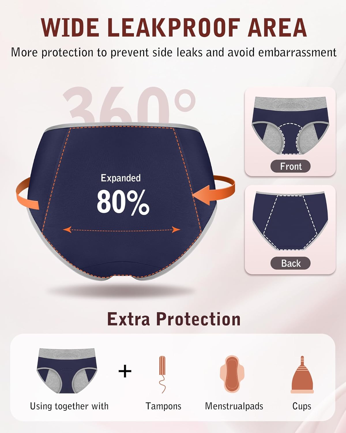 IGOLUMON Period Underwear for Women, Leak-Proof Incontinence & Postpartum Panties, Heavy Flow Protection with Graphene Core - Image 4