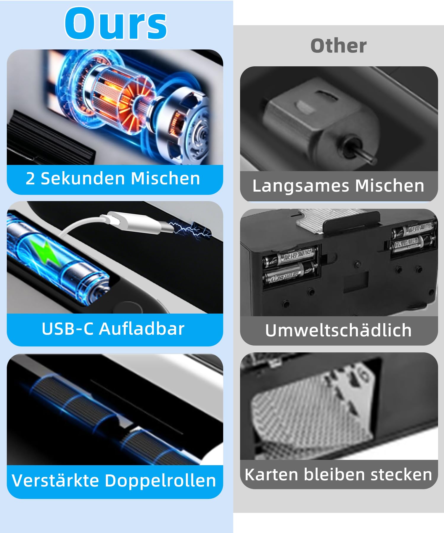 Sentoo Mélangeur de cartes silencieux et rechargeable pour 2 jeux de cartes, 2000 mAh, mélangeur électrique automatique pour jeux de cartes, Texas Hold'em, poker, jeux de cartes à domicile, Blackjack