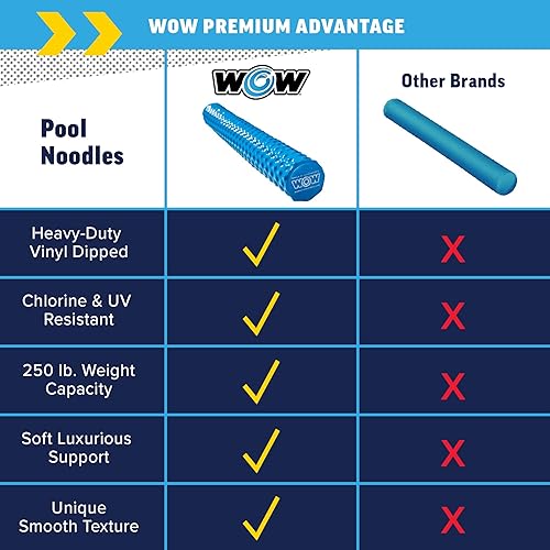 Miniatura 7 de WOW World of Watersports Tubos de Espuma de Primera Clase para Piscina y Flotación, Flotadores de Piscina, Flotadores de Lago