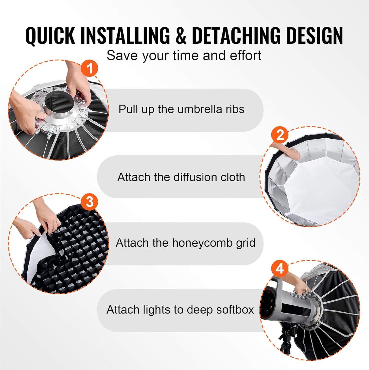 VEVOR Parabolic Softbox, 33 in / 850 mm, Quick Release and Quick Fold, Lightweight and Portable, Universal Bowens Mount, 4 Lighting Effects, Fits for Professionoal Photography, Daily Filming