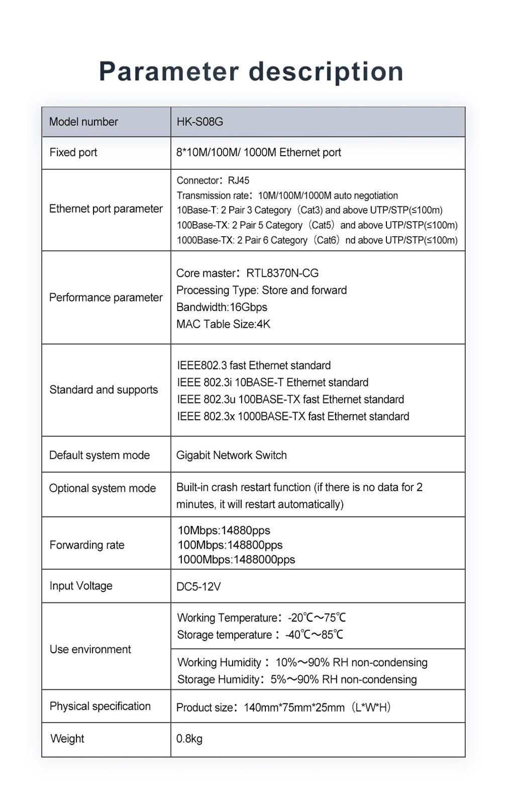 Mini conmutador de Escritorio de 8 Puertos 1000/*M, conmutador de Red Gigabit, concentrador RJ45(5-Port PCBA)