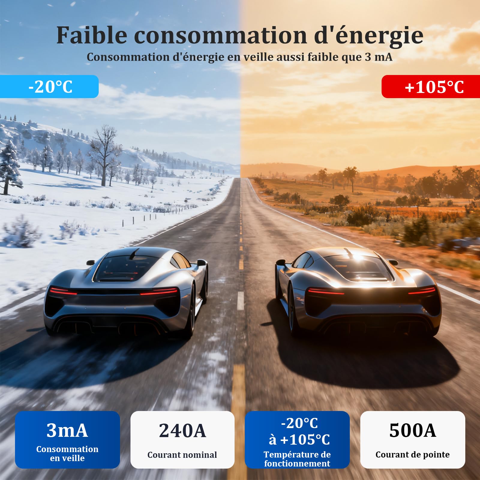 Coupe Circuit Batterie 12V, Coupe Circuit, Disjoncteur de Batterie Télécommandé Sans Fil, Interrupteur D'arrêt Automatique avec Affichage LED pour Voiture, Camping-Car, ATV, Bateau (Blue)