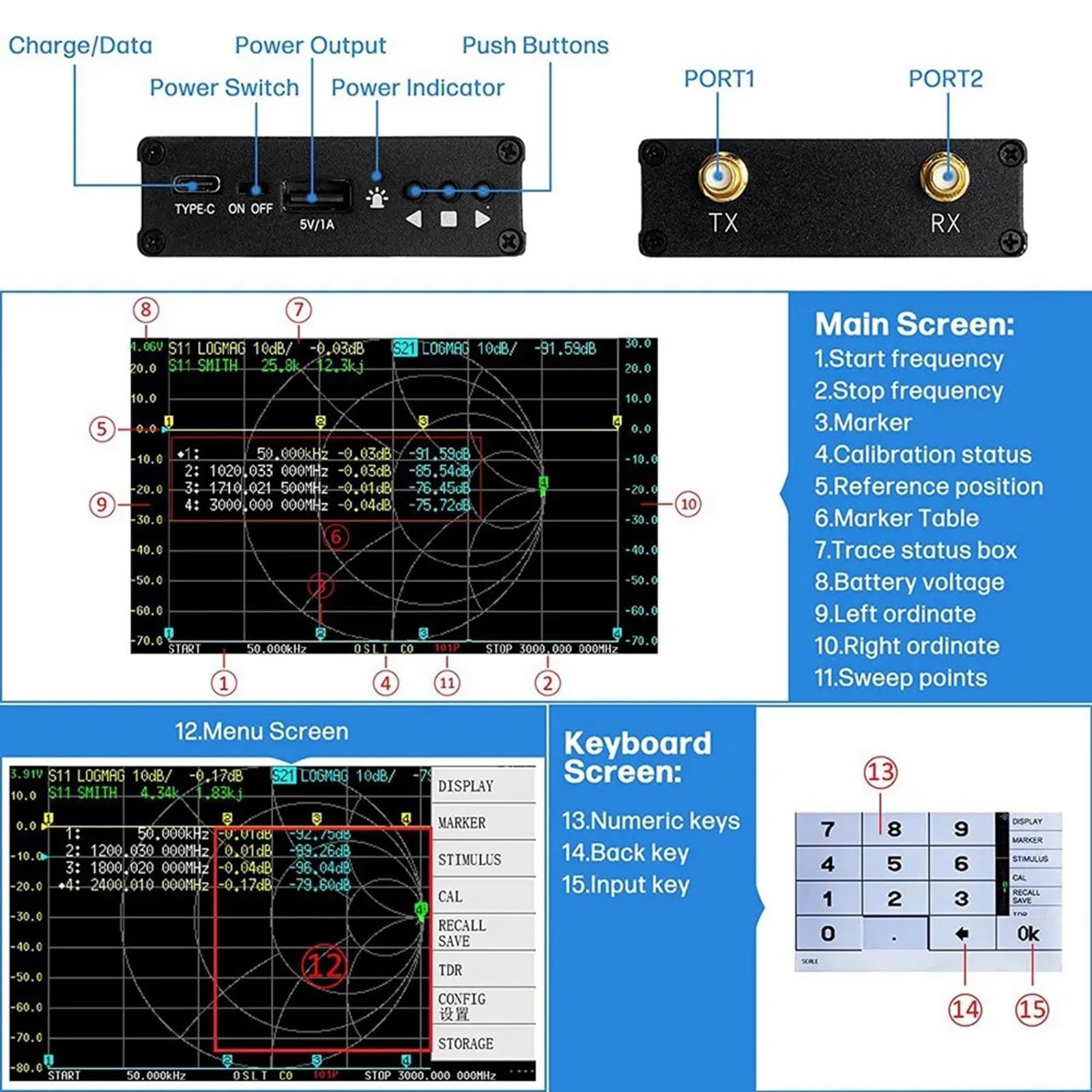 ordinarYone Verbessertes NanoVNA-F Netzwerkanalysegerät, 10,9 cm (4,3 Zoll), 50 kHz-3 GHz, UHF-Analyse-Netzwerk-Testerplatine