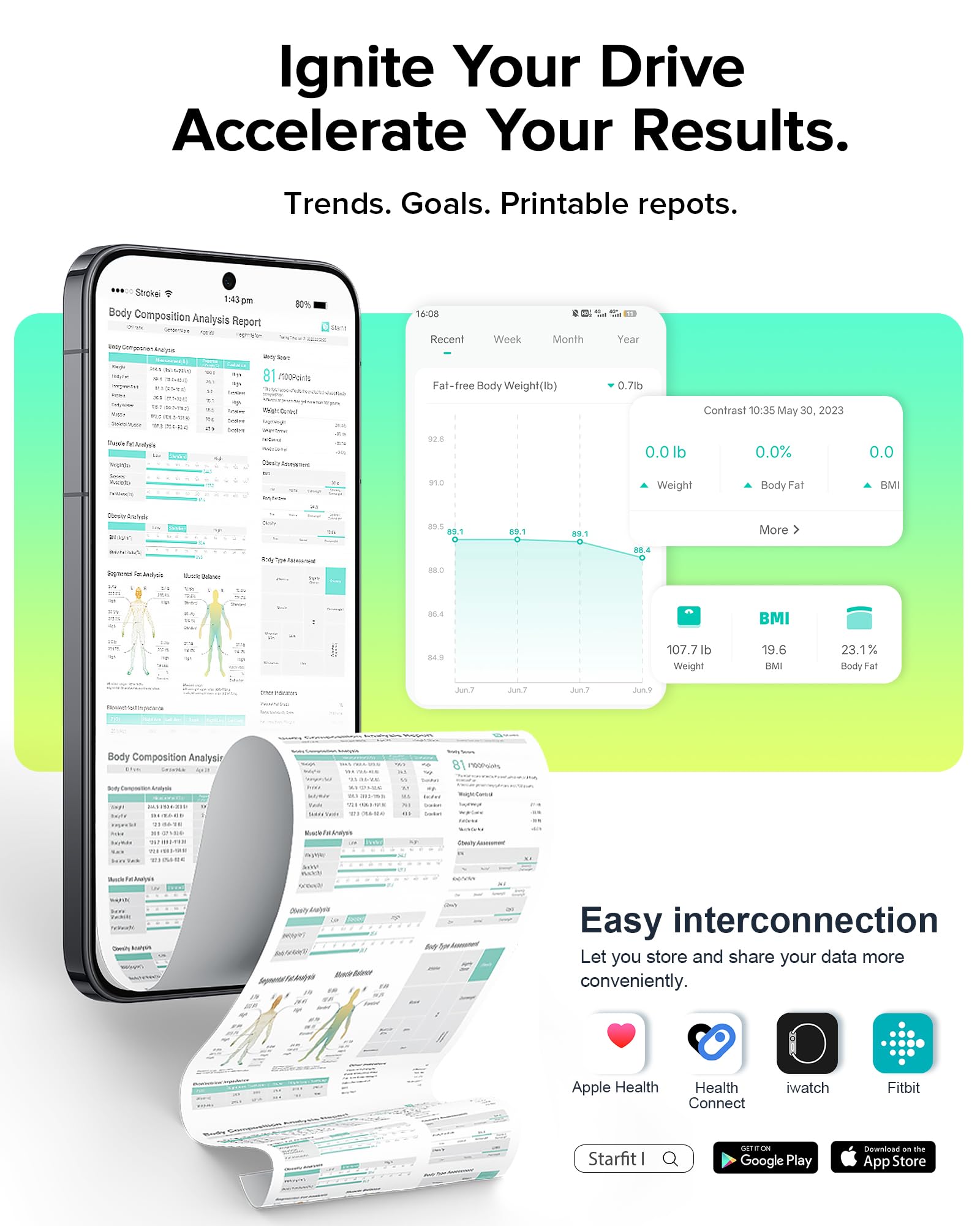 RunSTAR Körperfettwaage, Personenwaage digital mit 8 Elektroden für Körpergewicht und Körperfett, BMI, Muskelmasse und Analyse von 28 Körpermaße App-Nutzung, 3-Metrik-Anzeige, 180kg