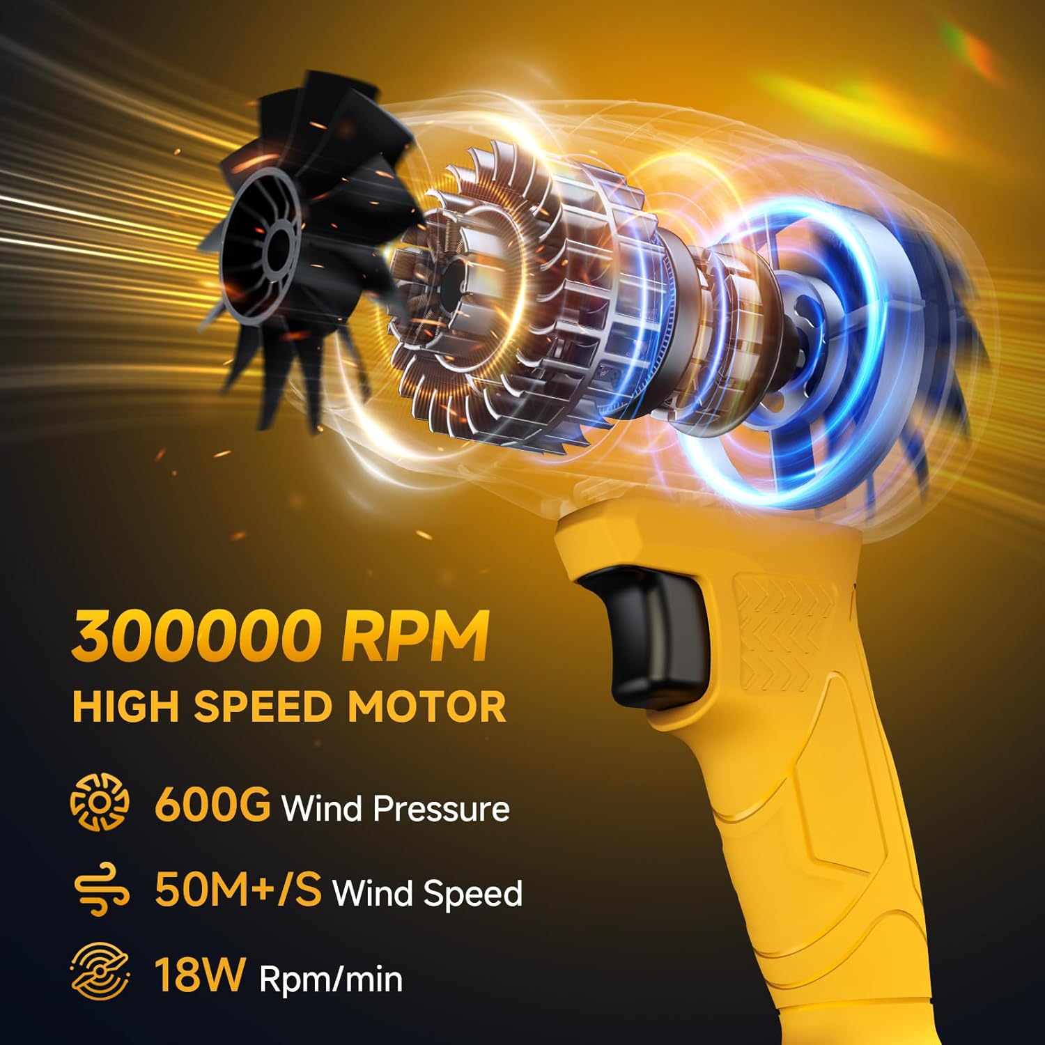 Electric Leaf Blower Cordless for Dewalt 20v Max Battery, Handheld Leaf Blowers for Lawn Care, Blowing Leaves ＆ Dust, Turbo Jet Blower Car Dryer, battery Powered Mini Leaf Blower(Battery Not Included) - Image 3