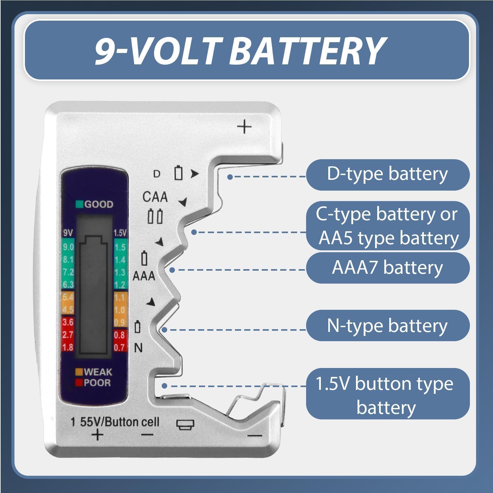 Testeur de batterie universel numérique pour piles AA AAA C D 9 V 1,55 V
