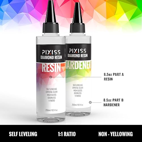 Miniatura 6 de PIXISS paquetes de resina