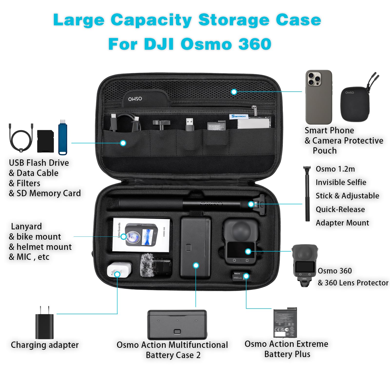 SKYREAT Tragetasche für OSMO 360 Case, kompatibel mit Action Invisible Selfie Stick, Tragbare Reisetasche für DJI Omso 360 Adventure Combo Zubehör