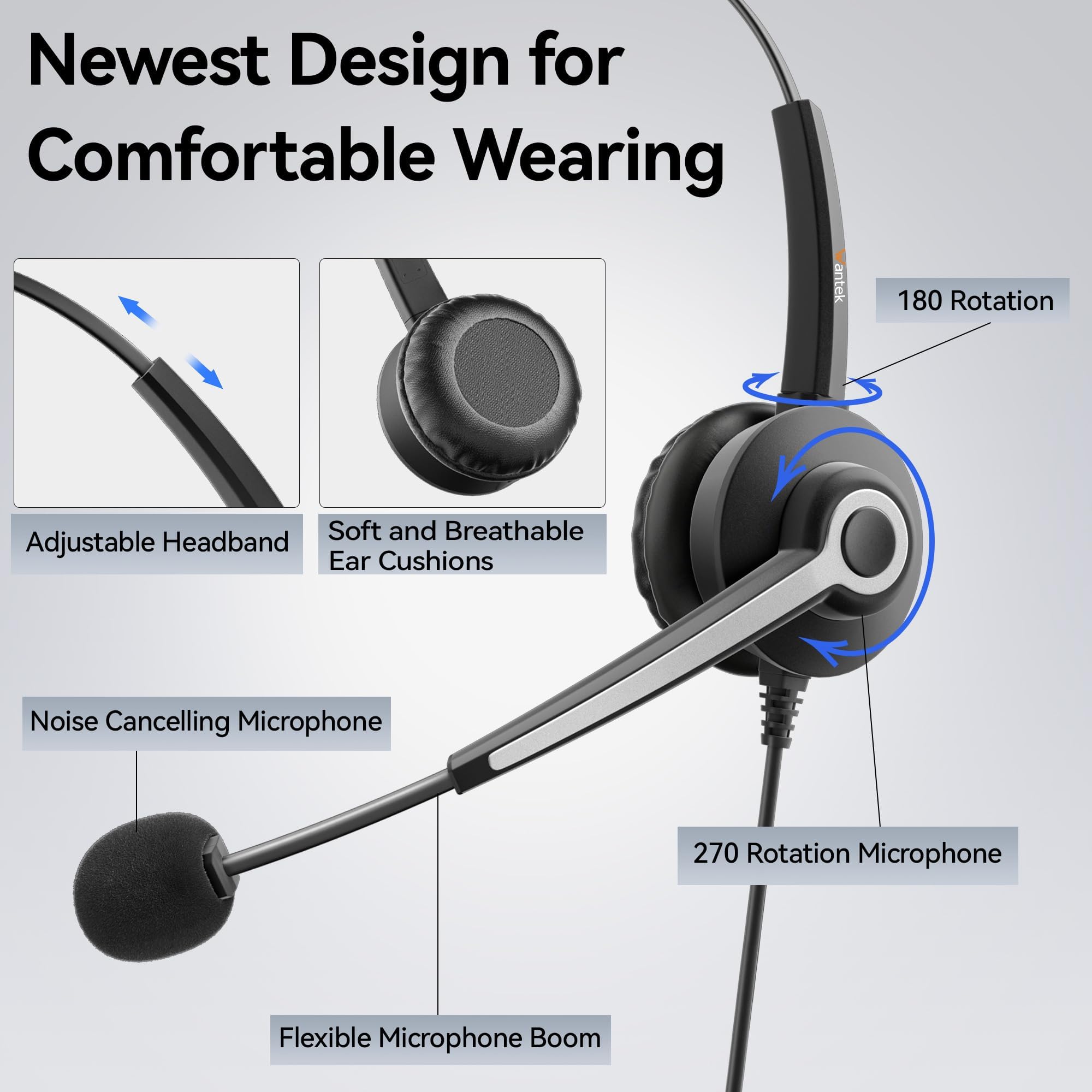 Wantek Cuffie USB Stereo Con Microfono A Cancellazione Del Binaural UC - 8