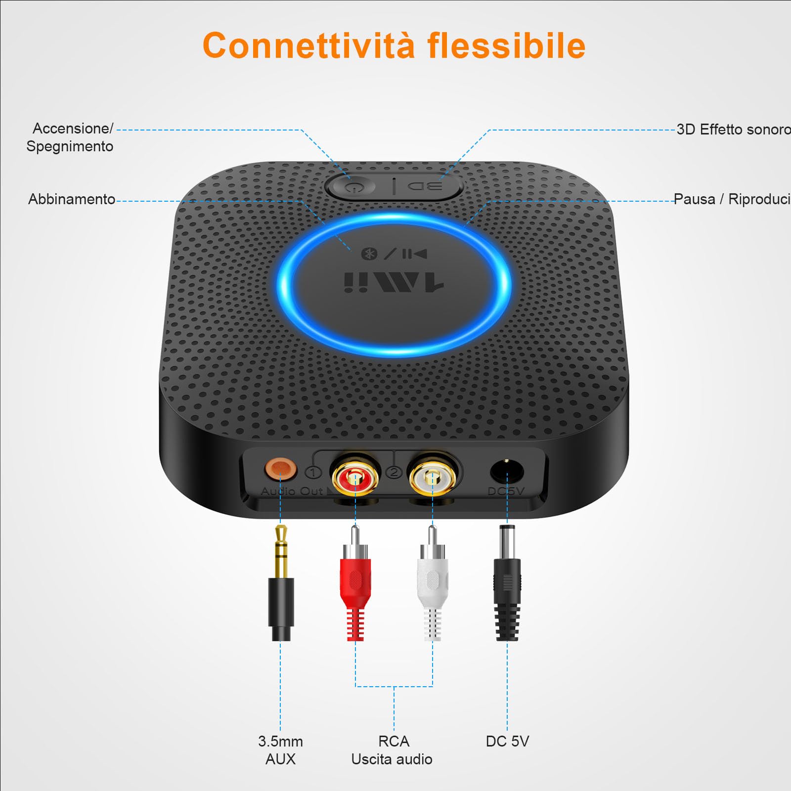 1Mii Ricevitore Bluetooth 5.3, Adattatore Audio Bluetooth HiFi con Jack AUX 3.5mm e RCA, 3D Surround e aptX HD, Wireless per Amplificatore, Stereo Casa, Lungo Raggio 50m