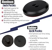 Vista 2 de Jack Pucks - Almohadilla de aluminio para disco de elevación compatible con Corvette C7 C6 C5 C8 1997-2023 (paquete de 4) (negro)