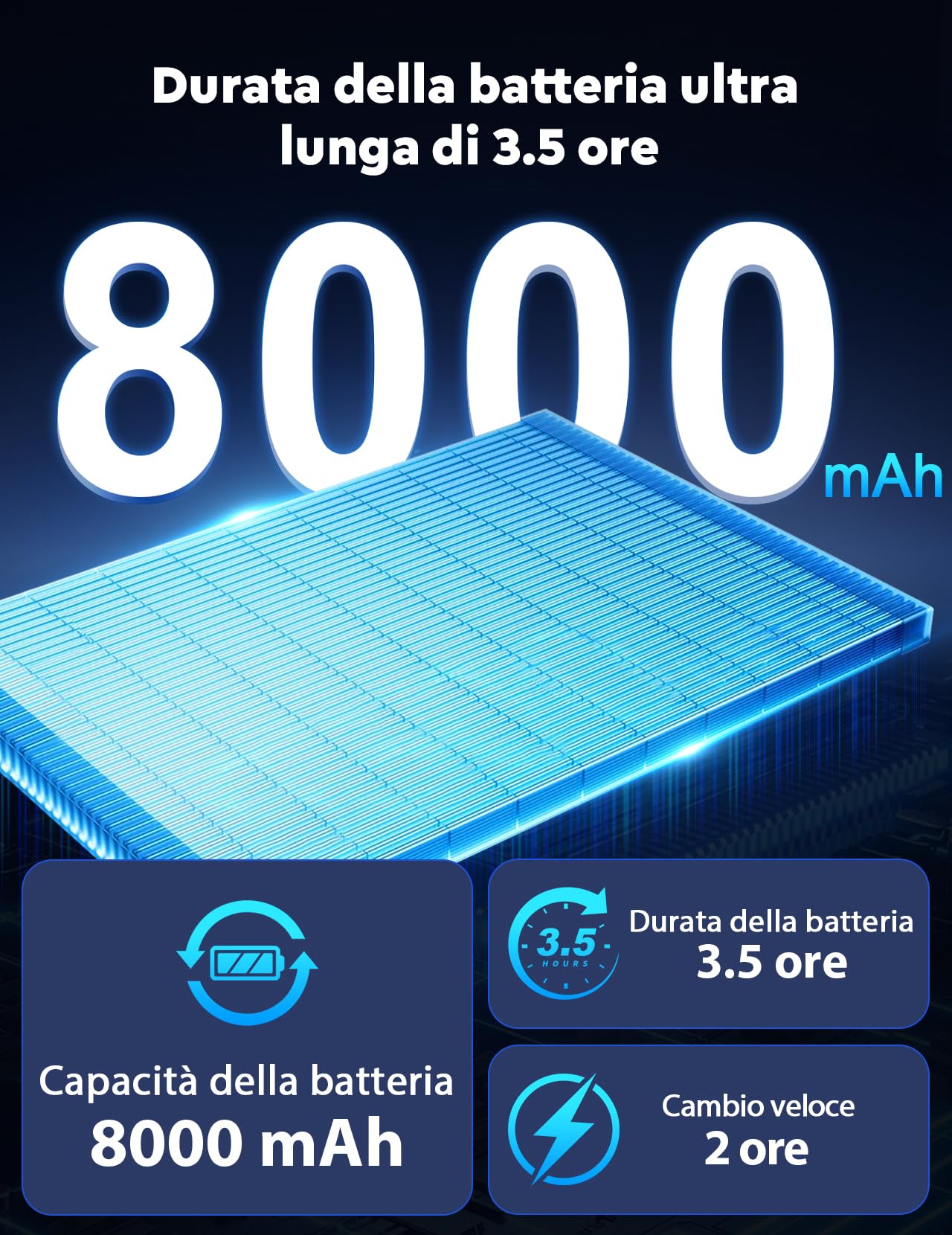 17.3" 2K Monitor Portatile Wireless (WiFi), 2560×1440P QHD Schermo Portatile Batteria Integrata(8000mAh), Monitor Portatil Senza Fili, Supporto AirPlay/Miracast, per Laptop/PC/Mac/Telefono/Tablet