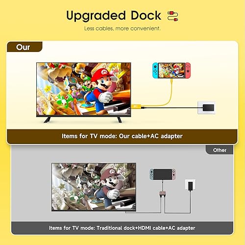 Miniatura 3 de JINGDU Cable HDMI portátil compatible con Nintendo Switch NSOLED, cable USB C a HDMI que reemplaza al muelle de interruptor original para duplicar