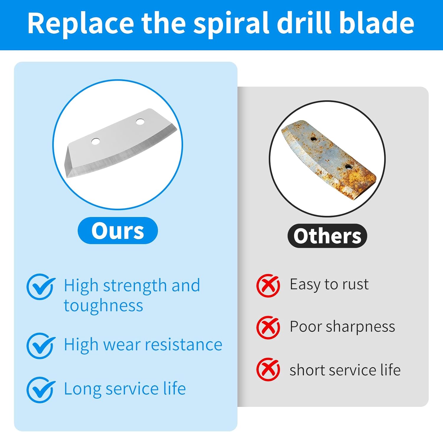 41286 Ice Fishing Auger Blades Compatible with 8" ION Alpha & ION Alpha Plus Ice Fishing Turbo Auger, 8 Inch Ice Auger Blades for Smooth Ice Auger Cutting - High Speed Steel