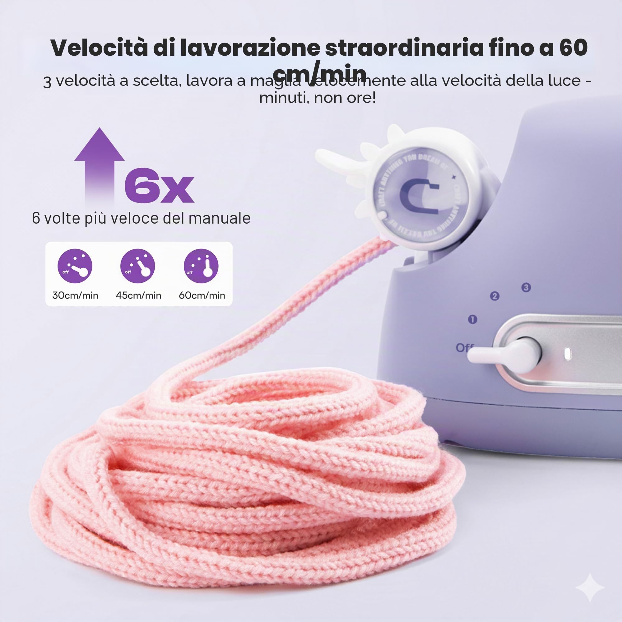 Caydo Macinino per maglieria, macchina per maglieria elettrica Pro, molto efficiente, produzione automatica di tubi per maglieria, filo decorativo a velocità regolabile (brevettato)