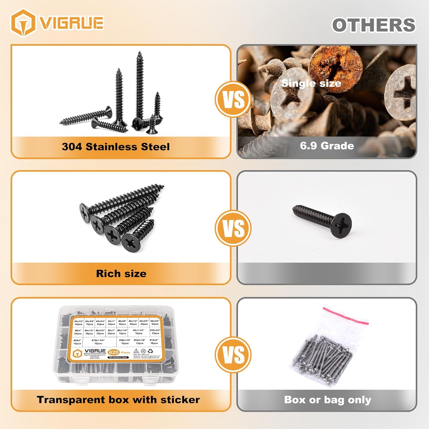 VIGRUE 620Pcs Black Stainless Steel Screws Assortment Kit #4#6#8#10#12 Phillips Flat Head Sheet Metal Screws Self Tapping, Black Metal Wood Screw Set