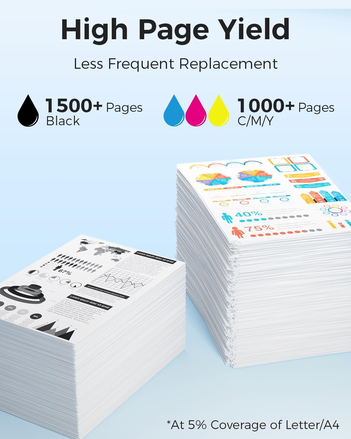 4500 Pages High Yield LC504XL Ink Cartridges for Brother Printer MFC-J1365DW Replacement for Brother LC504XL LC504 for MFC-J1355DW MFC-J1367DW, LC504XL4PK(Black, Cyan, Magenta, Yellow)