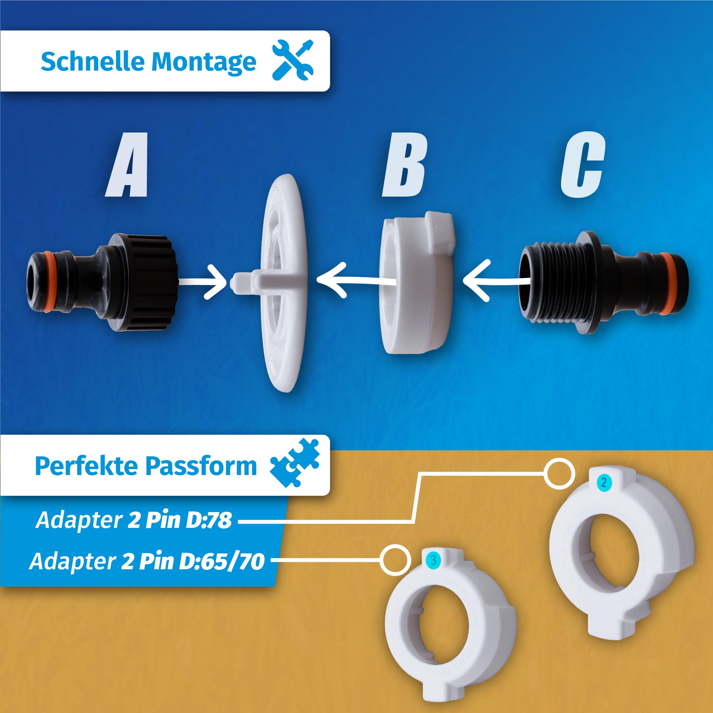 MaJoCompTec Adattatore per il serbatoio dell'acqua per camper e caravan, tappo per il serbatoio dell'acqua con doppio connettore Gardena (adattatore 2 pin, D: 65, ATTENZIONE: solo per FIAMMA)