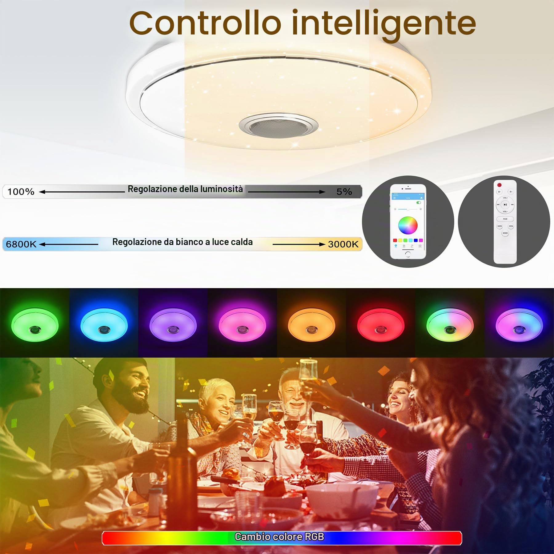 Froadp Lampada da soffitto a LED da 48 W, dimmerabile, con telecomando, altoparlante Bluetooth e controllo APP, 40 cm, rotonda, per camera da letto, soggiorno, cucina, cameretta dei bambini