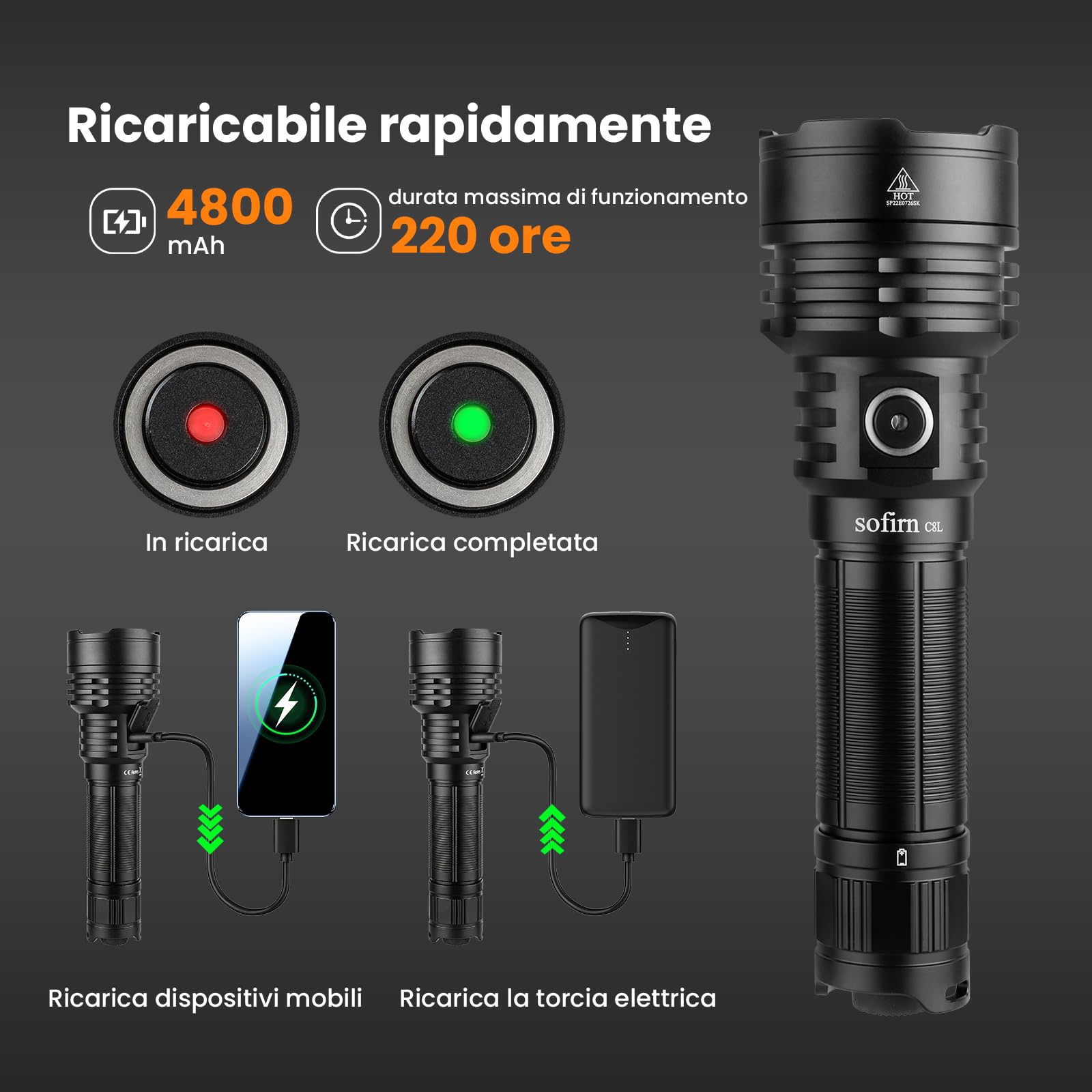 Sofirn C8L Torcia LED Ricaricabile,Torcia Tattica 531M, Super Luminosa, 3100 lumen,USB-C,Impermeabile IPX8,con Interruttore Laterale + Posteriore,per la Campeggio all'aperto, Escursionismo e Alpinismo