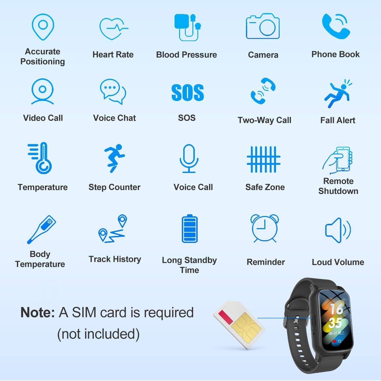 Smartwatch per Anziani con Demenza, Allarme di Caduta, Localizzatore GPS, Chiamata di Emergenza SOS, Videochiamata HD, Impermeabile Ip67. Black