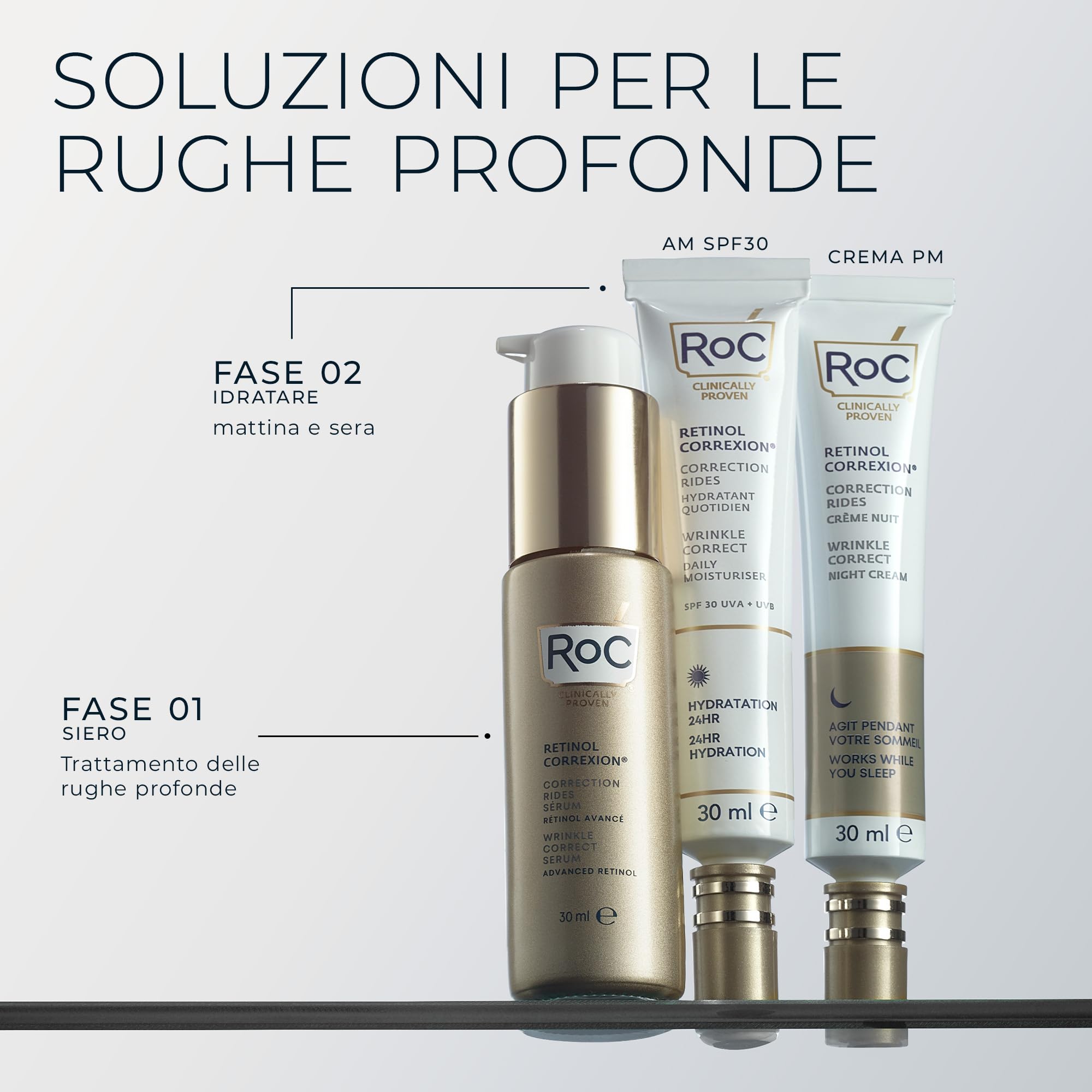 RoC Retinol Correxion Wrinkle Correct Crema Notta Antirughe Antietà Idratante Viso Retinolo Complesso Minerale 30 ml