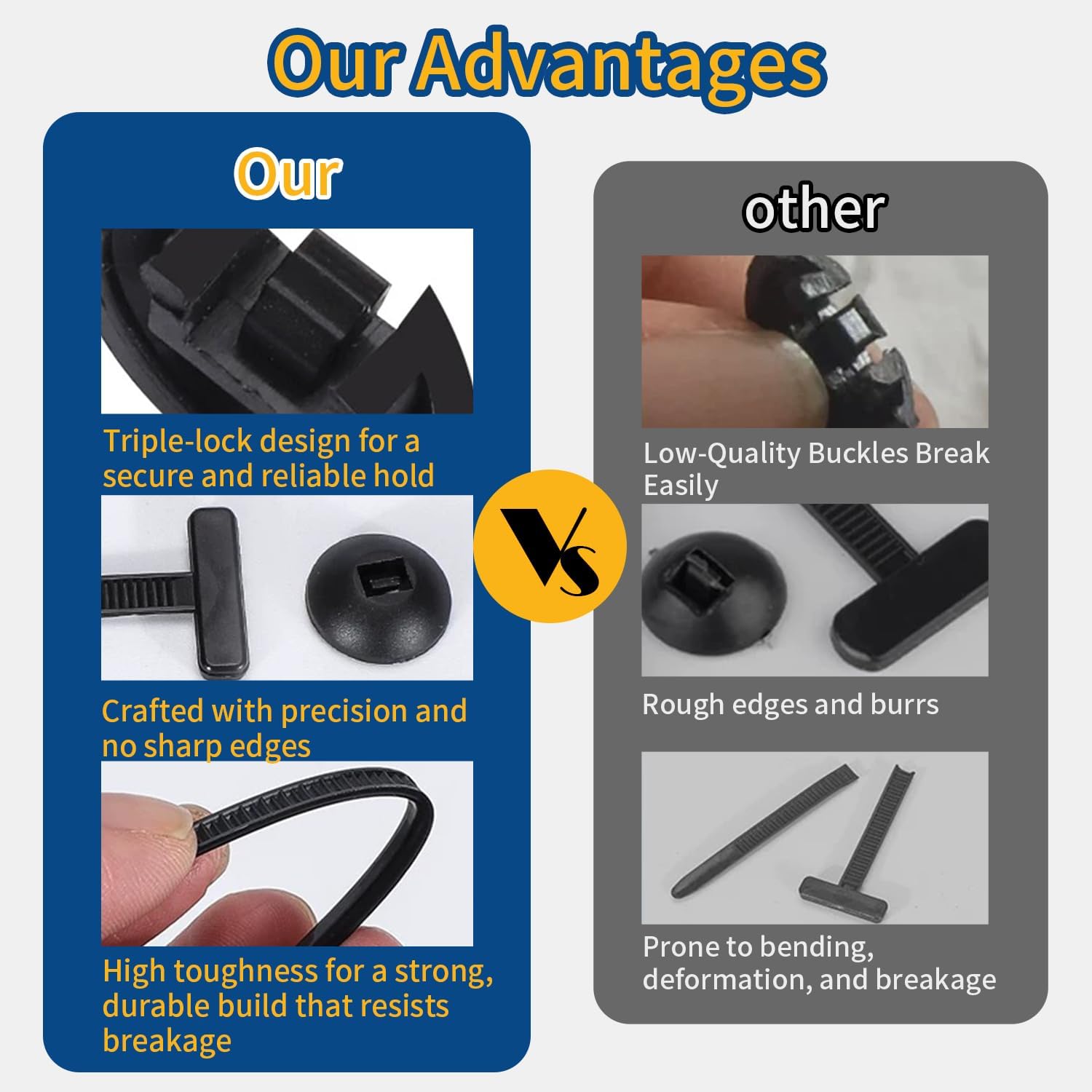 150PCS PA66 Nylon Universal T-Type Cable Ties with Pin & Button Design – Heavy-Duty, Self-Locking, UV-Resistant Zip Ties for Automotive Wiring, Car Repairs, Home & Daily Fixing (Black)