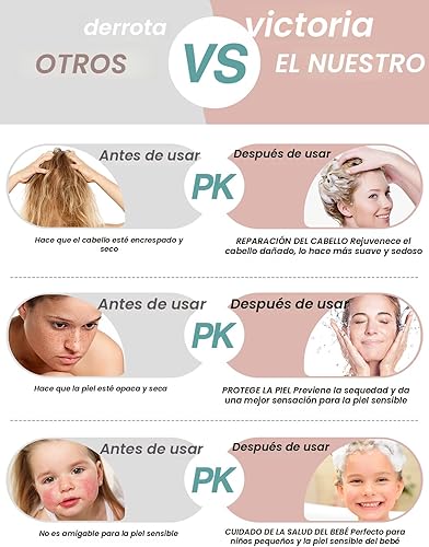 Miniatura 5 de Cobbe Cabezal de ducha filtrado con portátil, cabezal de ducha de alta presión con 6 modos de pulverización con filtros, suavizador de agua filtra